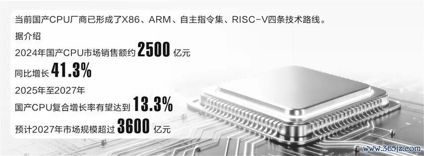 图片起原：AI生成